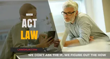 Understanding the Haven Act Law: Protecting Vulnerable Populations in Crisis