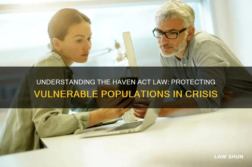 haven act law
