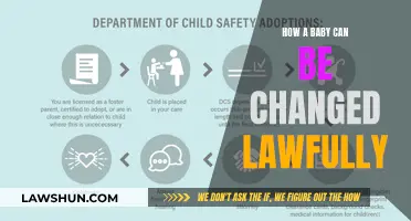 The Lawful Process of Baby Name Changes