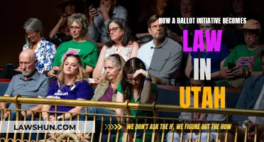 Utah's Ballot Initiative Law: Process and Power