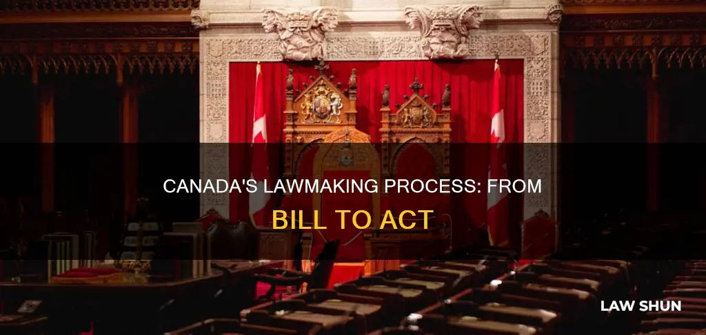 how a bill become a law in canada