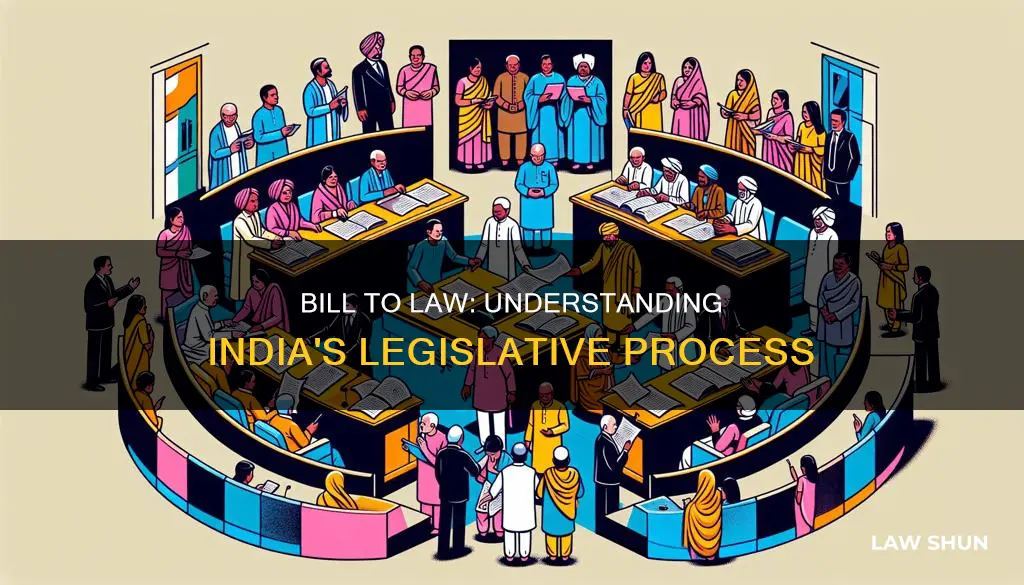 how a bill become a law in india