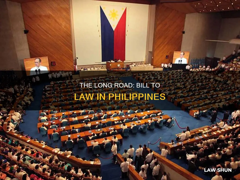 how a bill become a law in the philippines