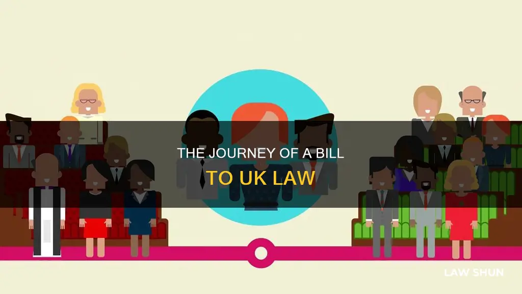 how a bill become a law uk