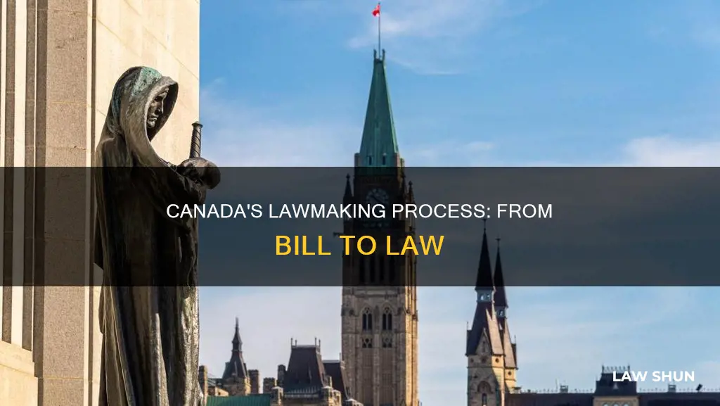 how a bill become law in canda