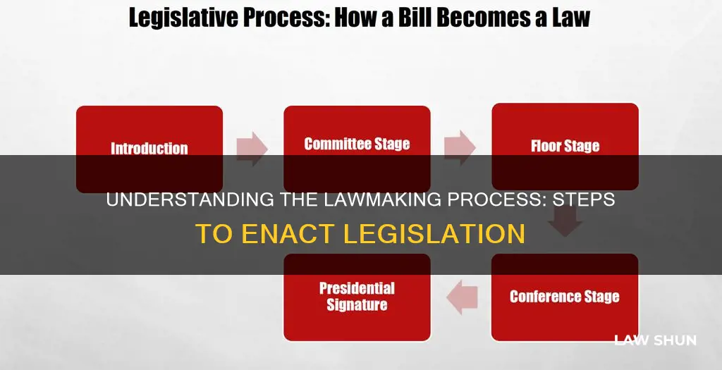 how a bill becomes a law 10 steps