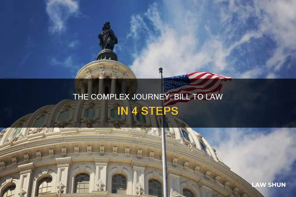 how a bill becomes a law 157-161