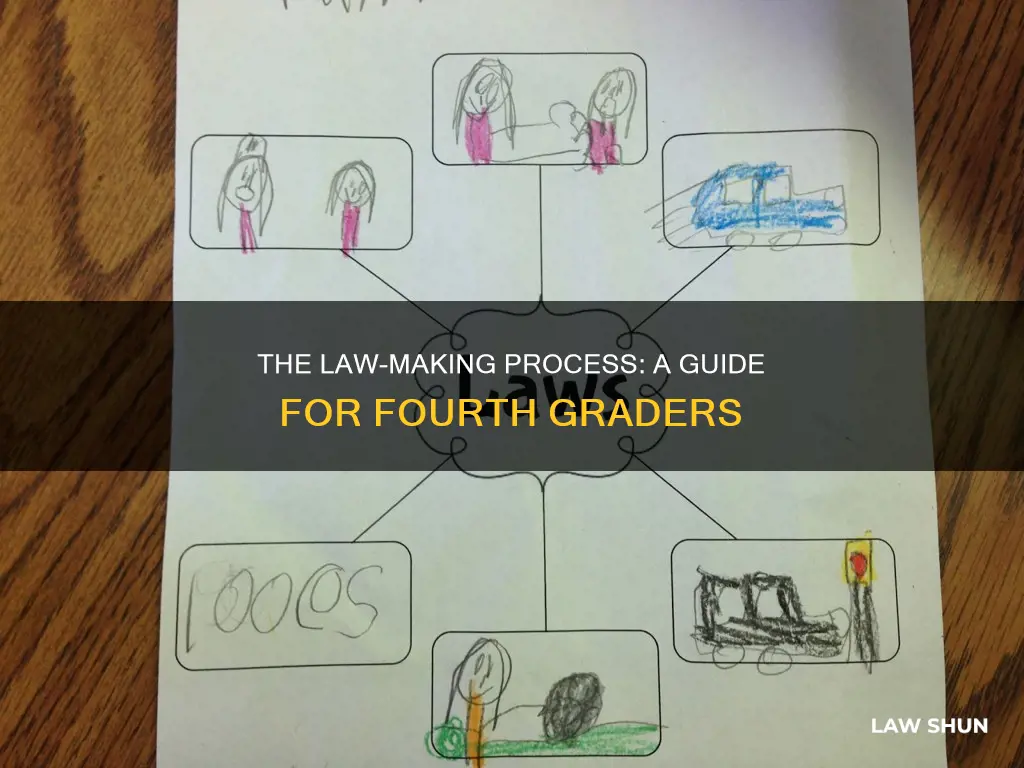 how a bill becomes a law 4th grade