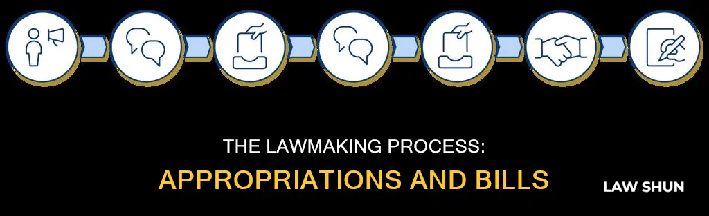 how a bill becomes a law appropriations