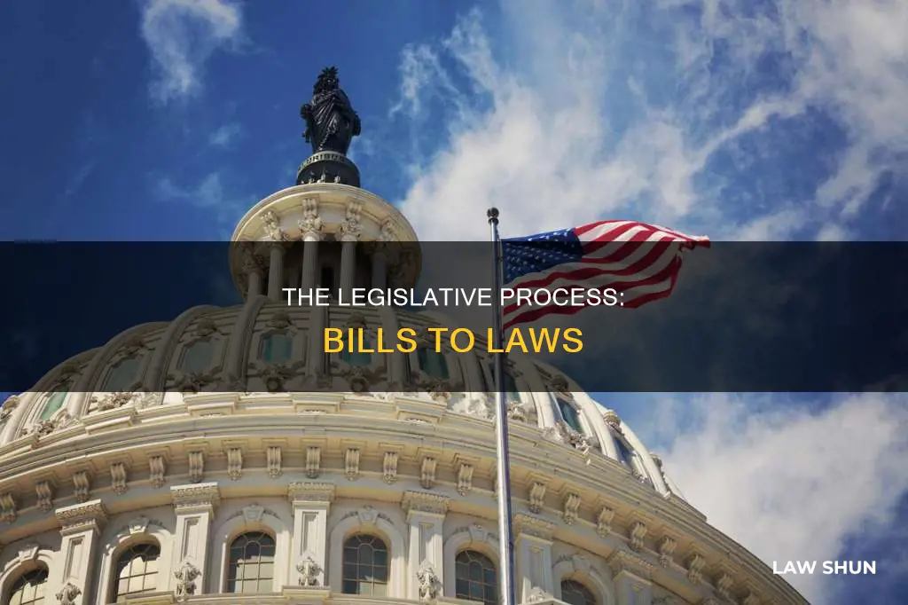 how a bill becomes a law bills and resolutions