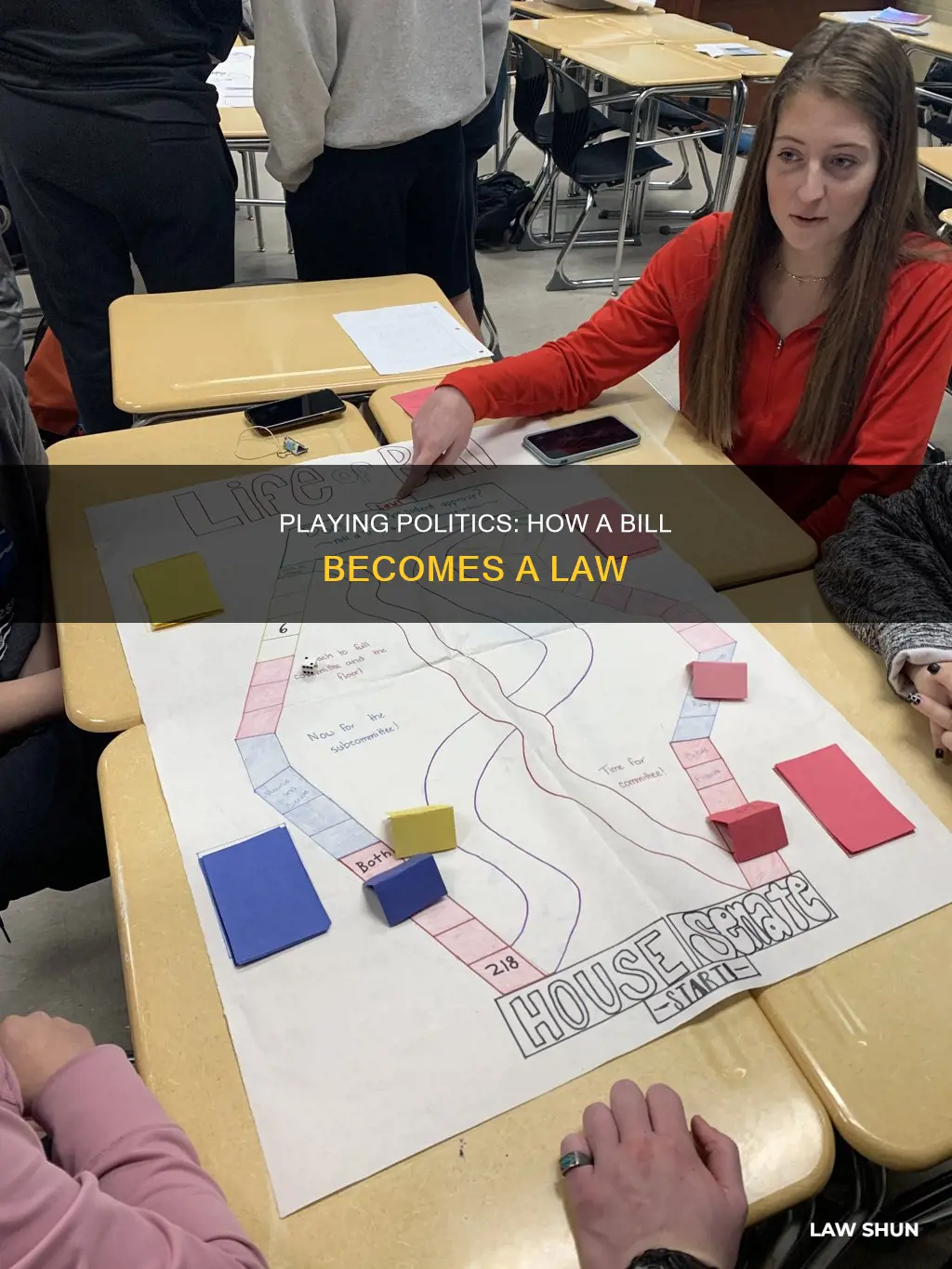 how a bill becomes a law board game questions