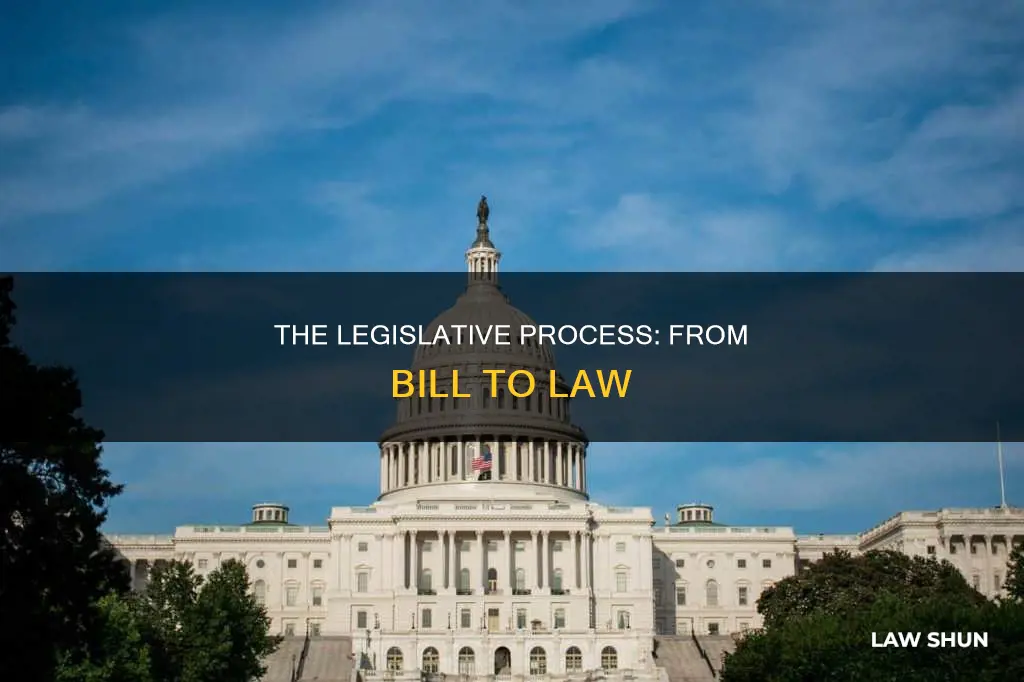 how a bill becomes a law chrash course