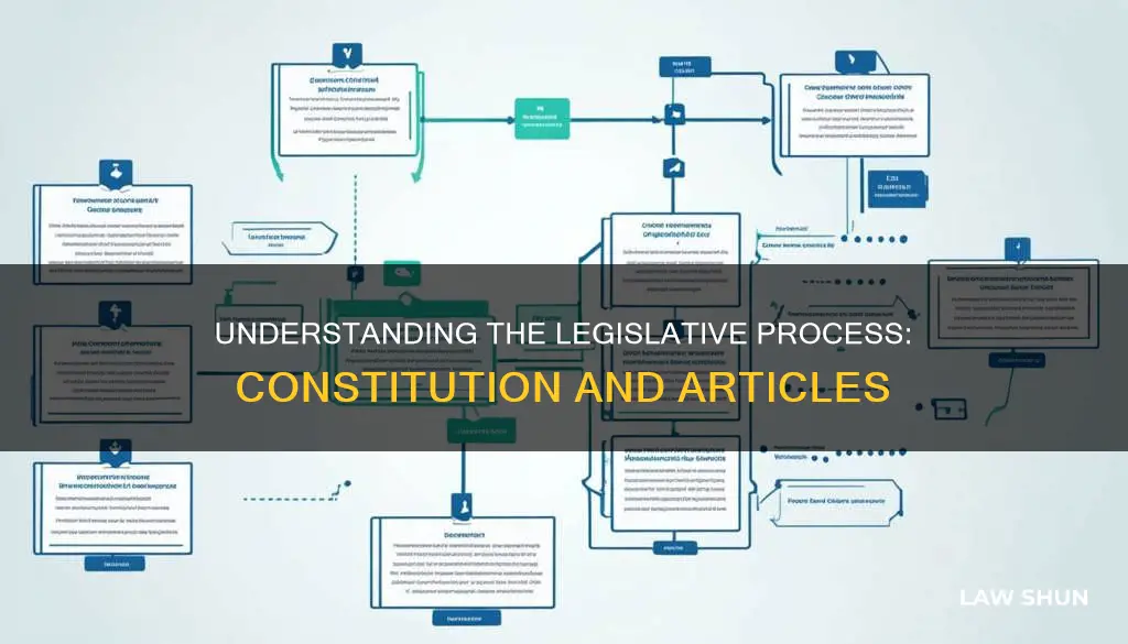 how a bill becomes a law constituin vs aricles