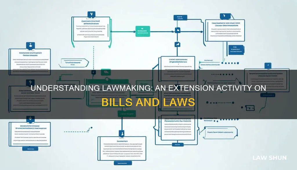 how a bill becomes a law extension activity