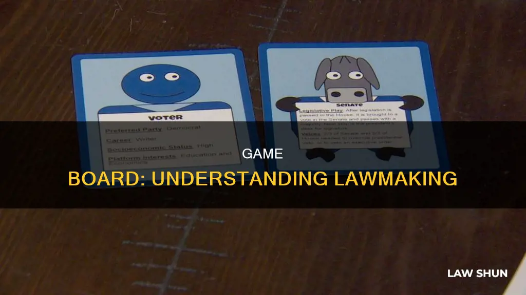 how a bill becomes a law game board game rubric