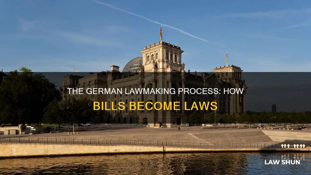 how a bill becomes a law germany