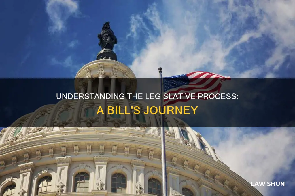 how a bill becomes a law guided notes