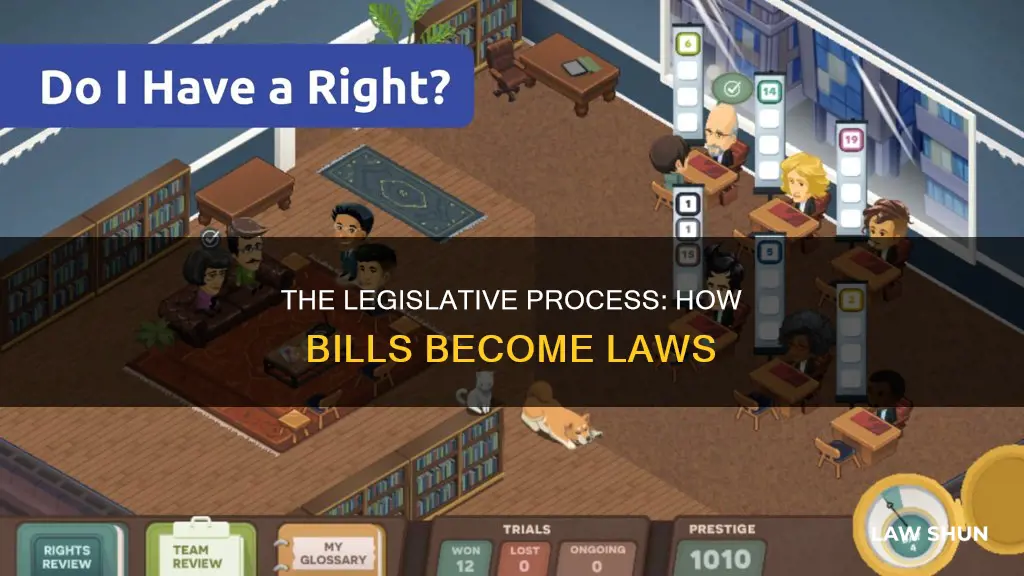 how a bill becomes a law icivics