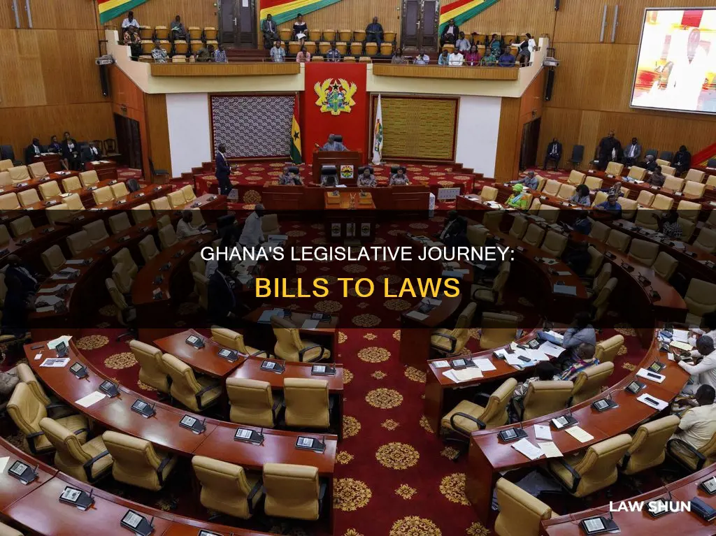 how a bill becomes a law in ghana