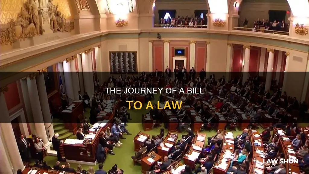 how a bill becomes a law in house of representatives