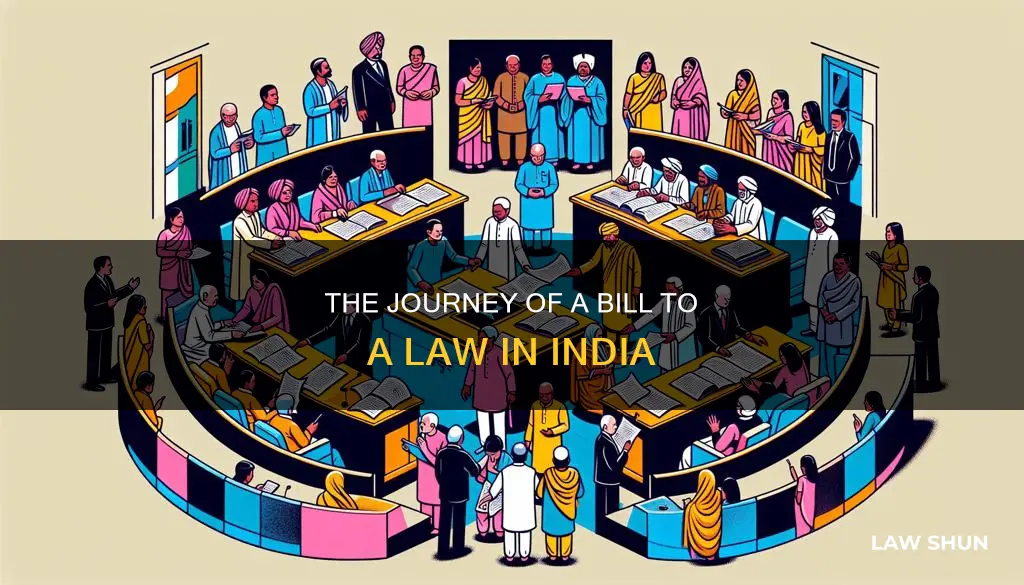 how a bill becomes a law in india ppt