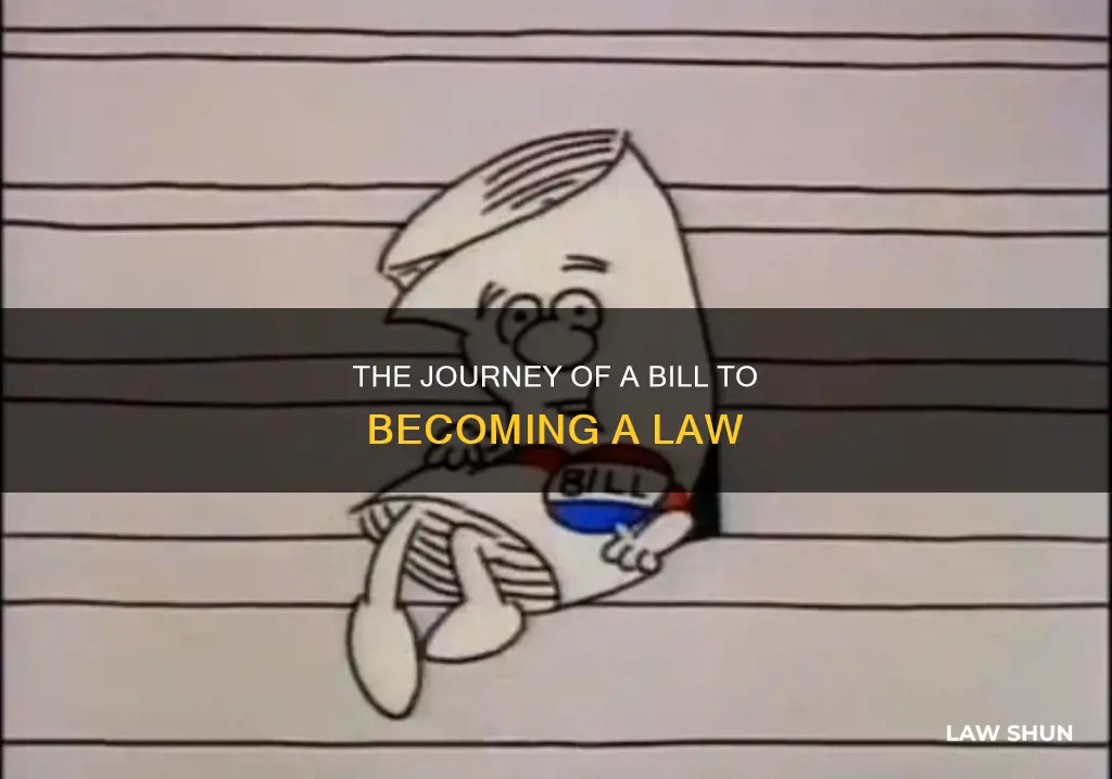 how a bill becomes a law introduce