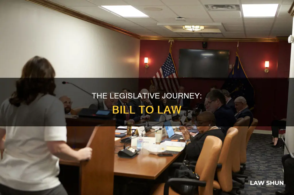 how a bill becomes a law legislative process