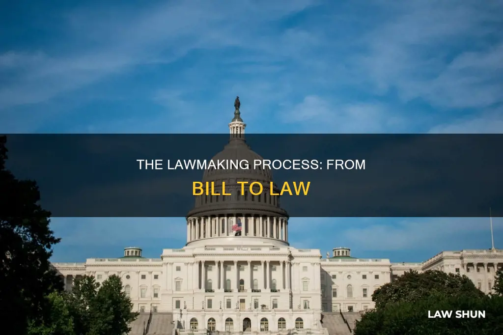 how a bill becomes a law library of congress