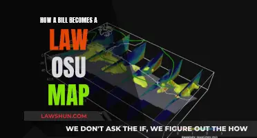 The Journey of a Bill to Law: OSU Map Guide