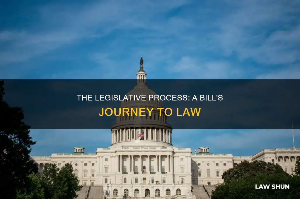 how a bill becomes a law powerpoint ap government