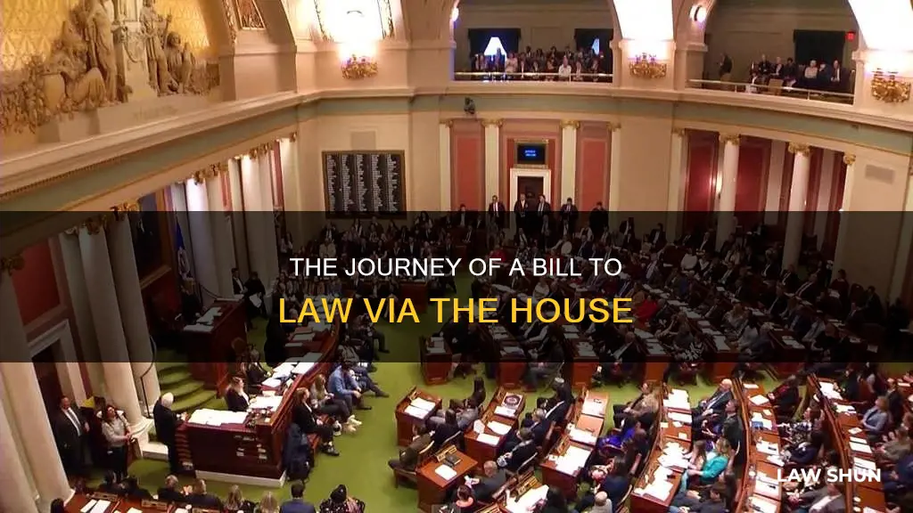 how a bill becomes a law through house of representatives