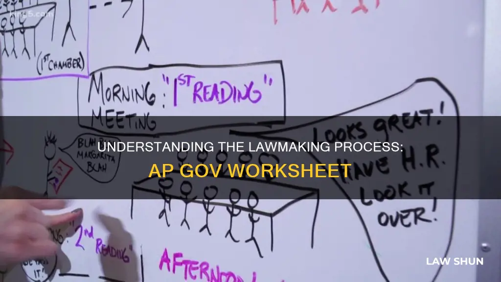 how a bill becomes a law worksheet ap gov