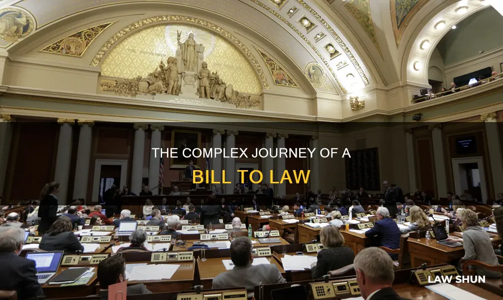 how a bill really becomes a law