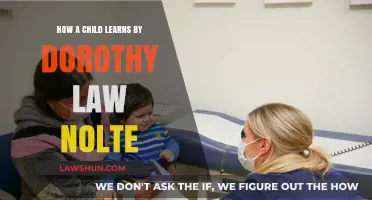 Nurturing Growth: Dorothy Law Nolte's Insights on Child Learning
