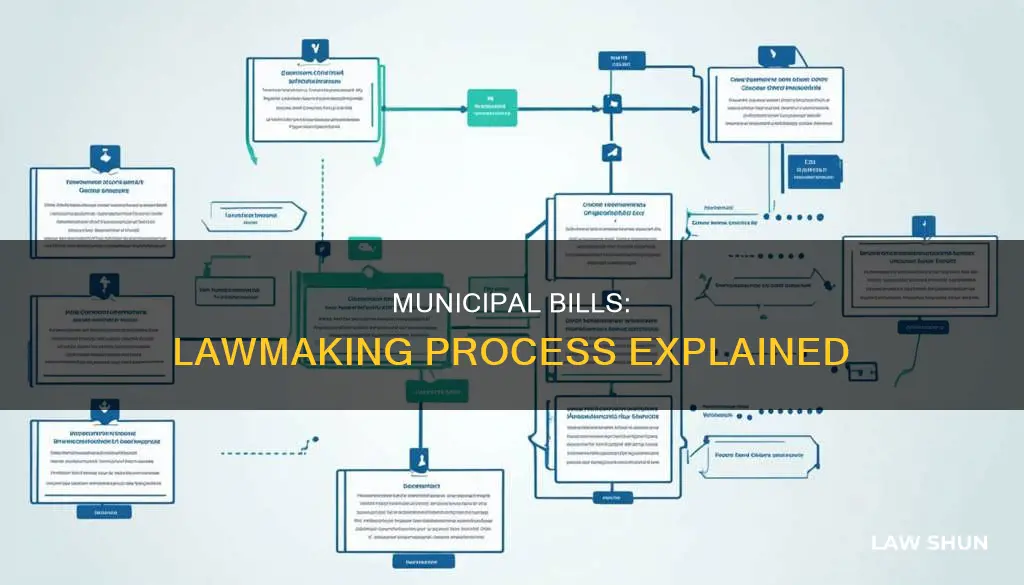 how a municipal bill becomes law