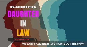 Narcissistic In-Laws: Impact on Daughters-in-Law's Mental Health and Relationships