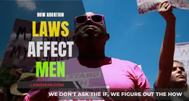 Men's Mental Health and Abortion Laws