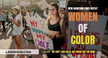 Abortion Laws: Devastating Impacts on Women of Color