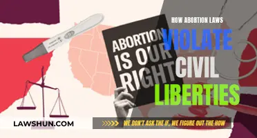 Abortion Laws: Civil Liberties Under Attack