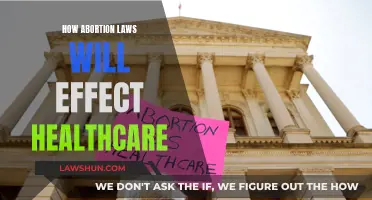 Abortion Laws: Impacting Healthcare, Changing Lives