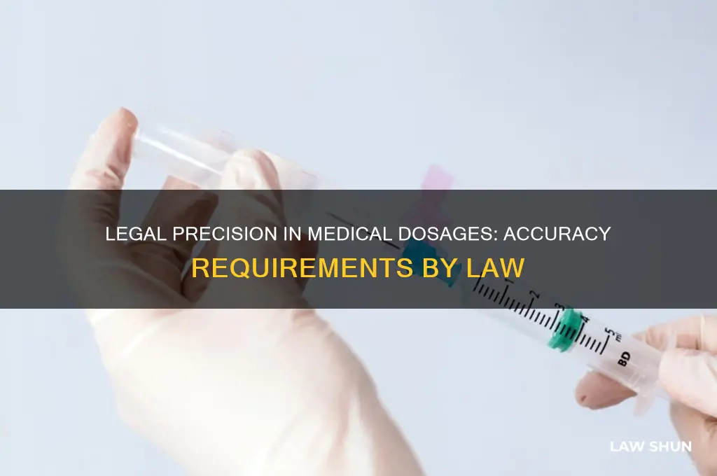 how accurate do medixal dosages have to be by law