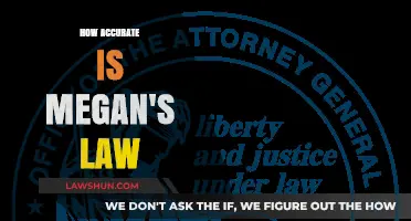 Unveiling the Truth: An In-Depth Look at Megan's Law Accuracy