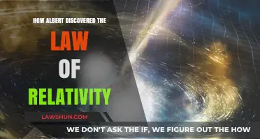 Albert Einstein's Journey to Unveiling the Theory of Relativity