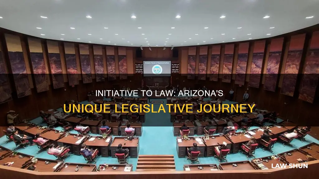 how an initiative become a law arizona