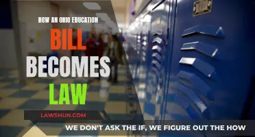 Ohio Education Bill: The Lawmaking Process Explained