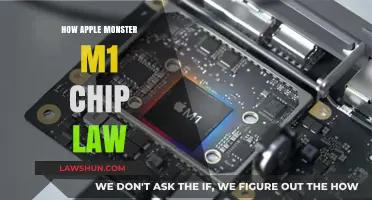 Unleashing the Power: How Apple's M1 Chip is Revolutionizing Computing