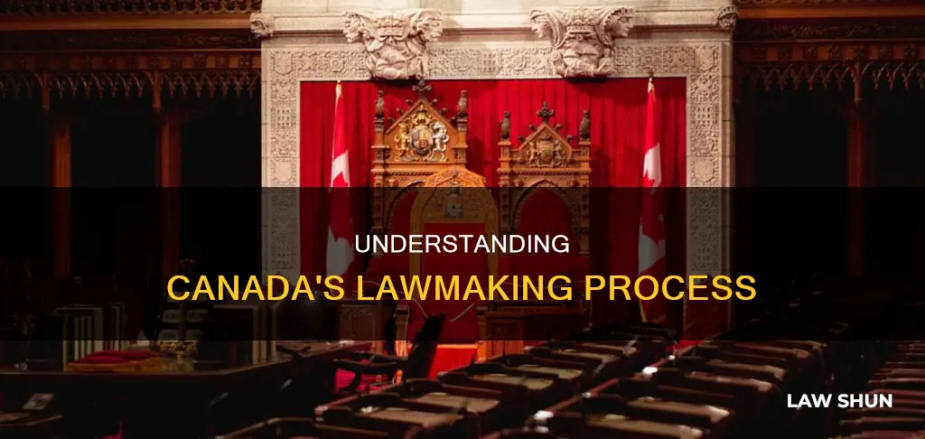 how are bills passed into law in canada