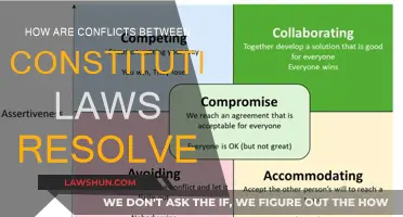 Resolving Constitutional Conflicts: A Legal Balancing Act