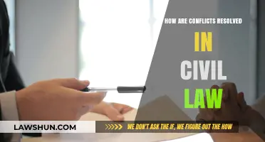 Resolving Civil Disputes: Key Strategies for Conflict Resolution in Civil Law