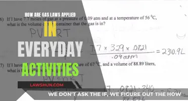 Gas Laws: Everyday Applications and Their Importance